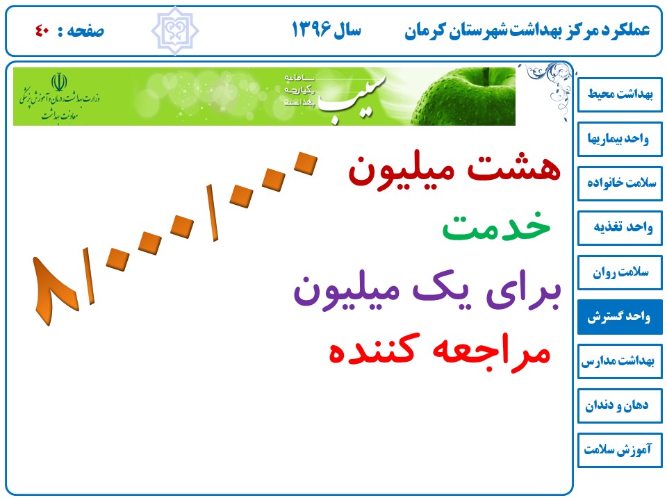 دکتر اسکندری - روز آزمایشگاه - رئیس مرکز بهداشت شهرستان کرمان -30 فروردین-یاسر کاووسی - آزمایشگاه دادبین - تقدیر و تشکر- تقدیر نامه - تقدیر نامه روز کارمند - تقدیر از پرسنل آزمایشگاه – هفته سلامت – سلامت برای همه –همگانی شدن سلامت-کرمان-شهر کرمان-شهرستان کرمان – عملکرد گسترش-واحد گسترش-بهداشت-گسترش-مرکز بهداشت-مراکز بهداشتی