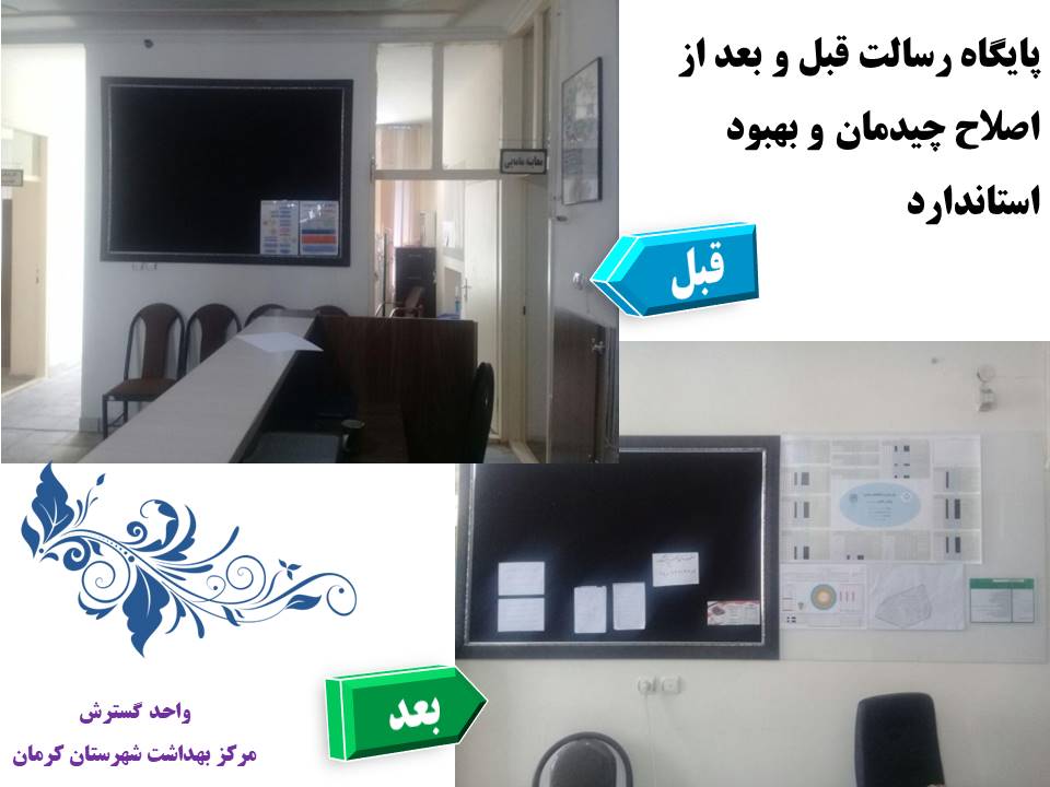 واحد گسترش-مرکز بهداشت کرمان-مرکز بهداشت-بهداشت-سلامت-دانشگاه علوم پزشکی کرمان-شهر کرمان-کرمان-استان کرمان-سلامت کرمان-شهرستان کرمان-استاندارد سازی-چک لیست-پمفلت-پمفلت بهداشتی